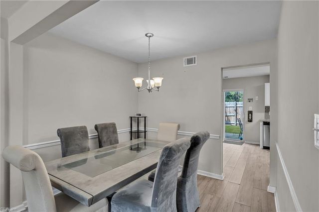 3238 Manor Glenn CT, Virginia Beach, VA 23453