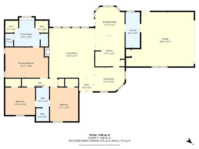 601 Christina Drive, Robinson, TX 76706