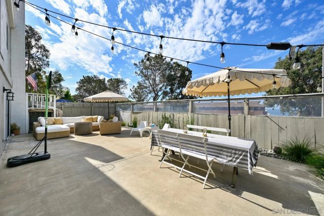 531-533 Camino Del Mar, Del Mar, CA 92014