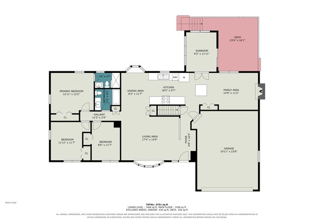 1201 County Road B2 W, Roseville, MN 55113