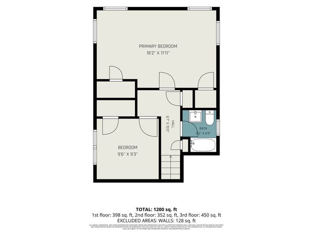 14802 Marshfield Avenue, Harvey, IL 60426
