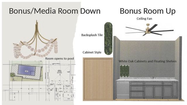 8128 Boiling Springs Pl, Brentwood, TN 37027