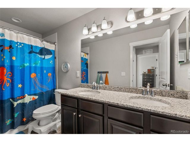 6954 Mandan Dr, Colorado Springs, CO 80925