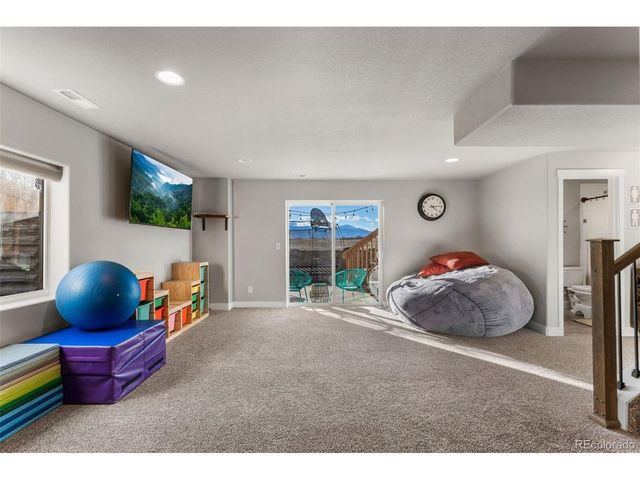 6954 Mandan Dr, Colorado Springs, CO 80925