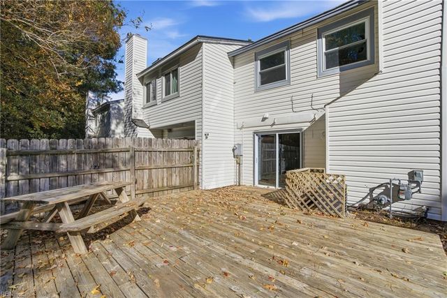 768 Hecate DR, Virginia Beach, VA 23454