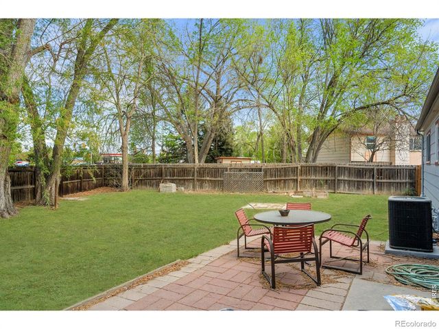 1266 Lanyon Lane, Longmont, CO 80503