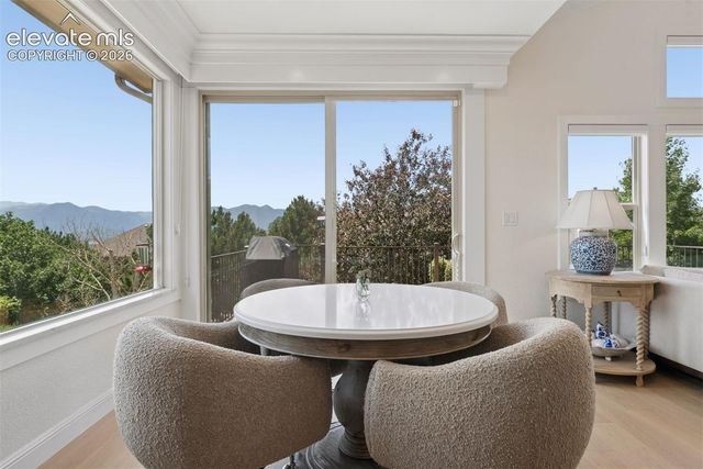 12622 Timberglen Terrace, Colorado Springs, CO 80921