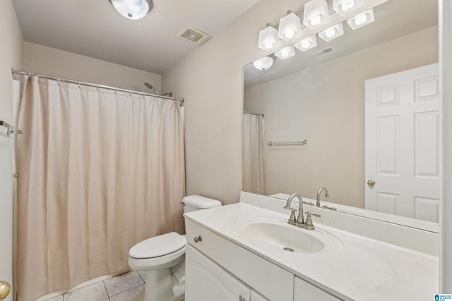 1277 GRAND BOULEVARD, Birmingham, AL 35214