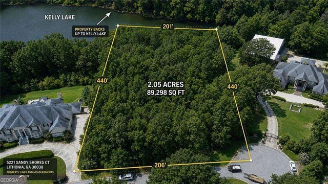 5221 Sandy Shores Court, Lithonia, GA 30038