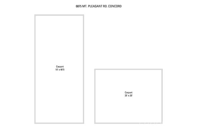 6875 Mount Pleasant Road S, Concord, NC 28025