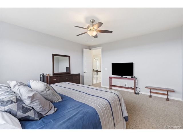 4271 Captain Jack Ln, Colorado Springs, CO 80924