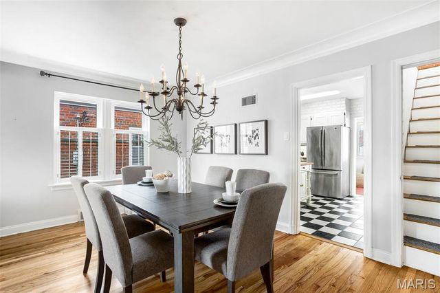 6031 Lansdowne Avenue, St Louis, MO 63109