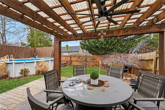 1821 Pope Hill Court, Kernersville, NC 27284