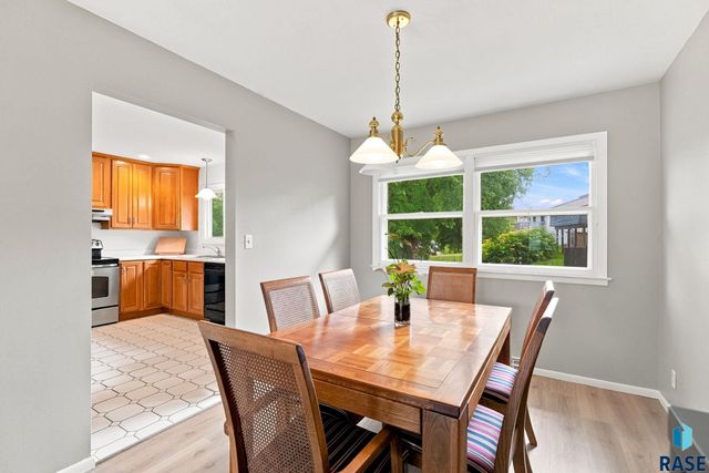 4004 S Glenview Rd Road, Sioux Falls, SD 57103