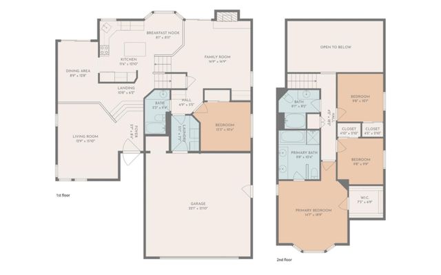 8693 Daimler Way, Sacramento, CA 95828
