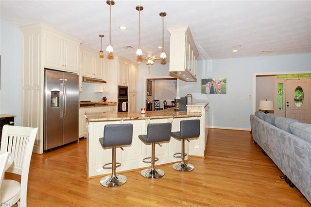 4904 Westmoreland DR, Williamsburg, VA 23188
