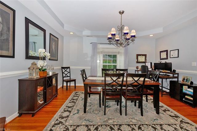 4904 Westmoreland DR, Williamsburg, VA 23188