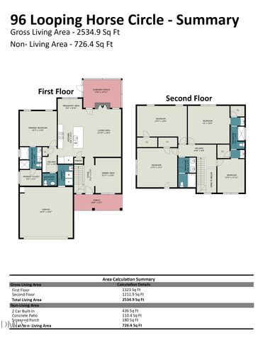 96 Looping Horse Circle, Angier, NC 27501