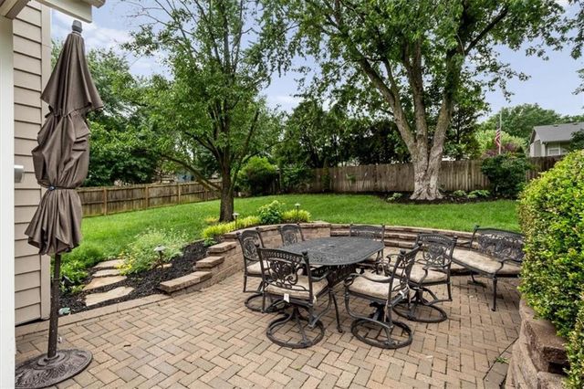 1204 NE Hendrix Drive, Lee's Summit, MO 64086