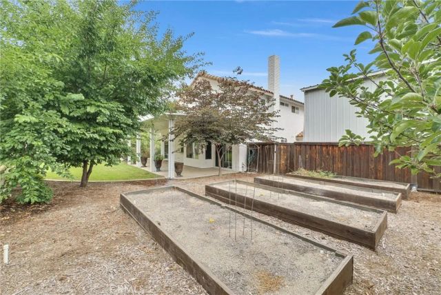 1070 Cannon Road, Riverside, CA 92506