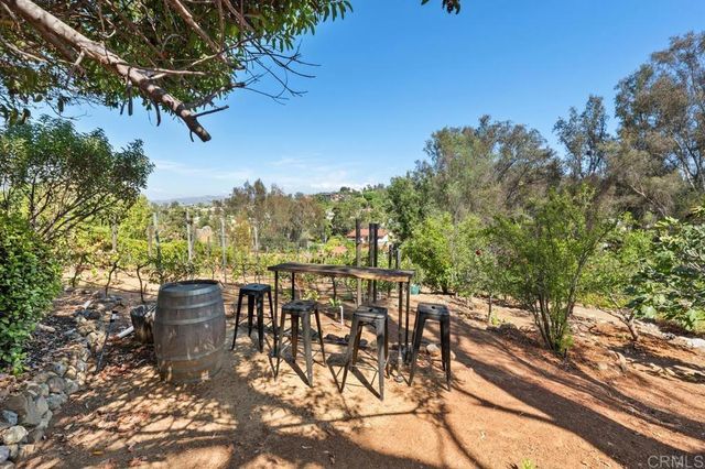 5241 Alzeda Drive, La Mesa, CA 91941