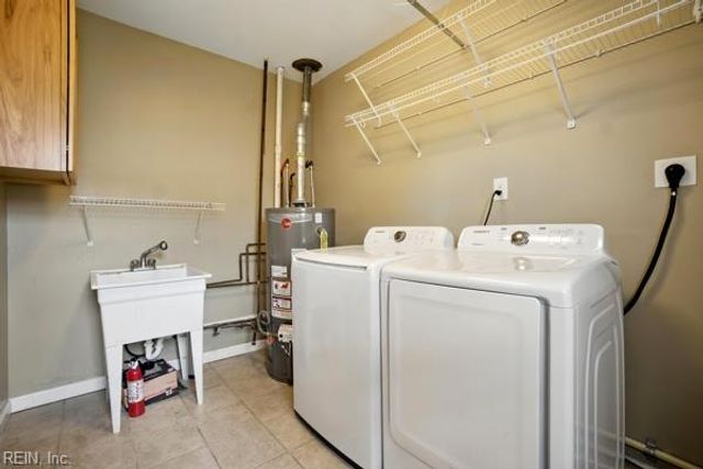 813 Harway AVE, Chesapeake, VA 23325
