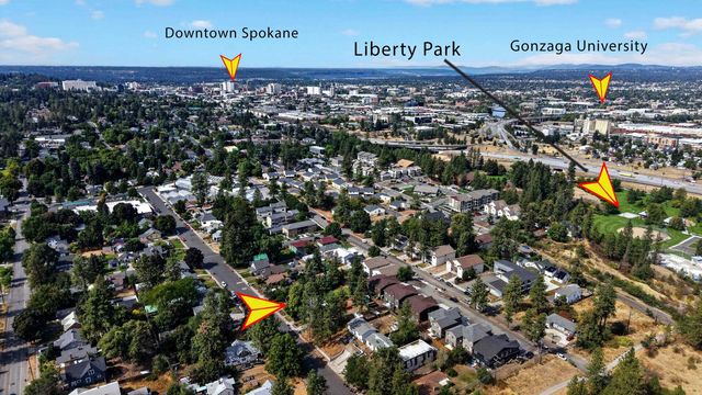 1625 E 8th Ave, Spokane, WA 99202