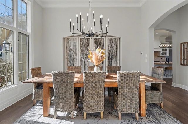 1801 Burning Tree Drive, Lawrence, KS 66047