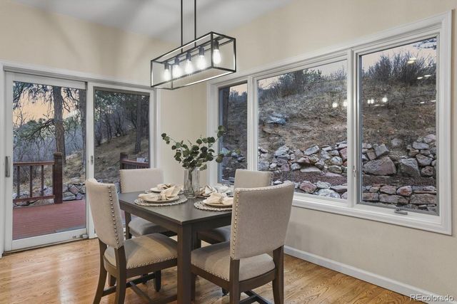 7530 Winding Oaks Drive, Colorado Springs, CO 80919