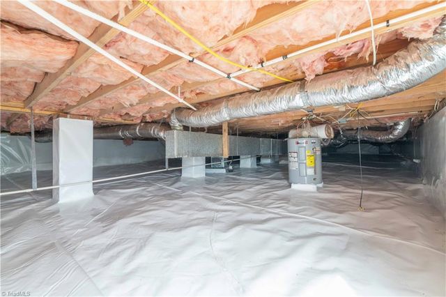 245 Lumina Drive, Lexington, NC 27295