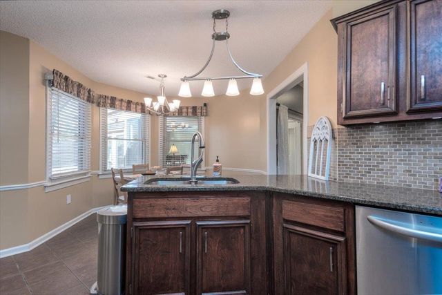 2971 SANDY CREEK DR, Germantown, TN 38138