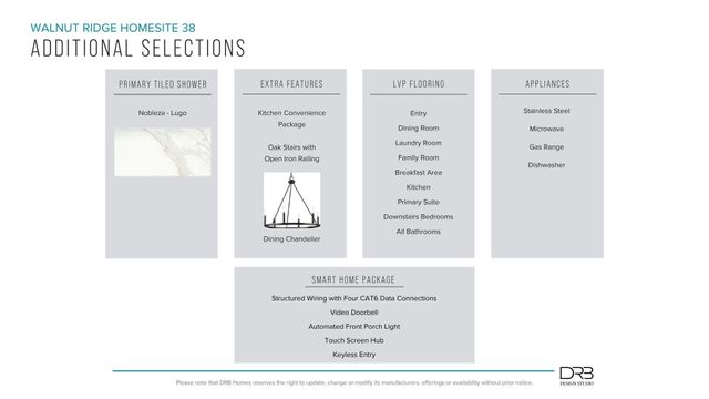 12123 Mahogany Circle, Inman, SC 29349
