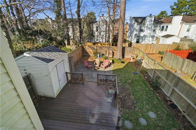 417 Rennie CT, Virginia Beach, VA 23454