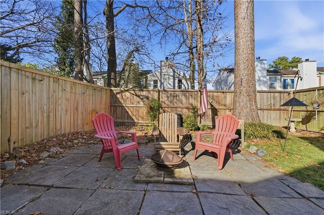 417 Rennie CT, Virginia Beach, VA 23454