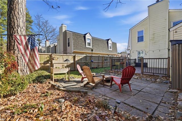 417 Rennie CT, Virginia Beach, VA 23454