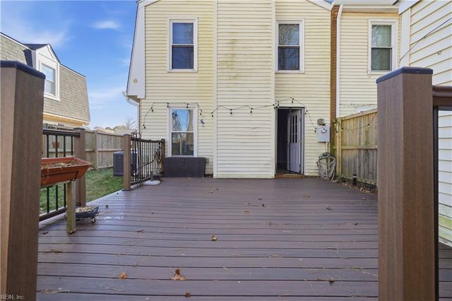 417 Rennie CT, Virginia Beach, VA 23454