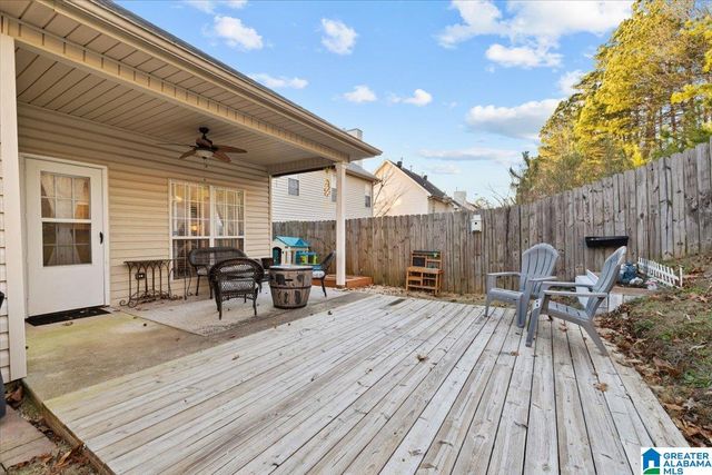 1125 WINDSOR PARKWAY, Moody, AL 35004