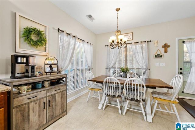 1125 WINDSOR PARKWAY, Moody, AL 35004