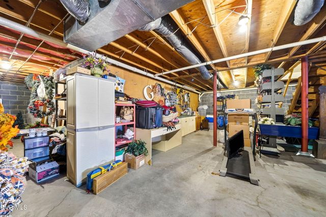 1245 Kendrick Creek Road, Kingsport, TN 37663