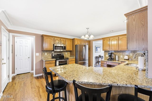 1245 Kendrick Creek Road, Kingsport, TN 37663