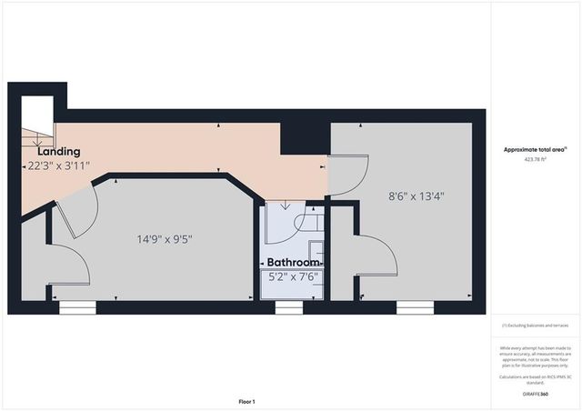 5015 E 40th Street, Kansas City, MO 64130