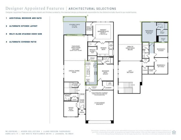 1321 White Mistflower DR, Leander, TX 78641