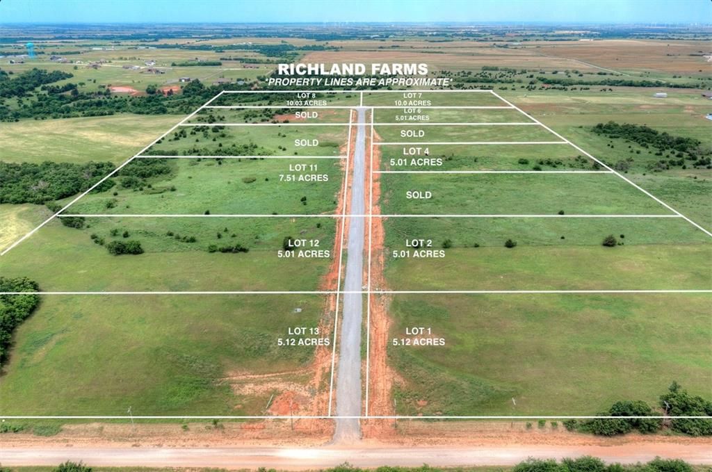 5026 NW Bella Circle, Piedmont, OK 73078