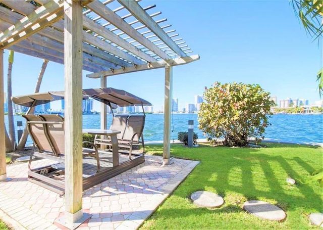 18260 N Bay Road 304, Sunny Isles Beach, FL 33160