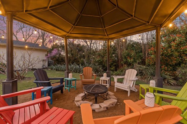 1510 R Avenue, Plano, TX 75074