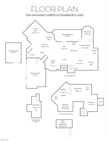 3104 Nathaniels GRN, Williamsburg, VA 23185