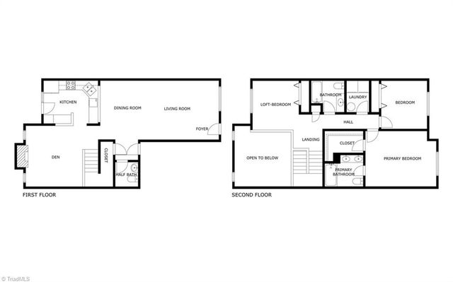 1140 Parsons Place, Greensboro, NC 27410