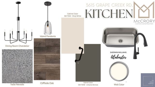 3615 Grape Creek Road, San Angelo, TX 76903