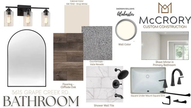 3615 Grape Creek Road, San Angelo, TX 76903