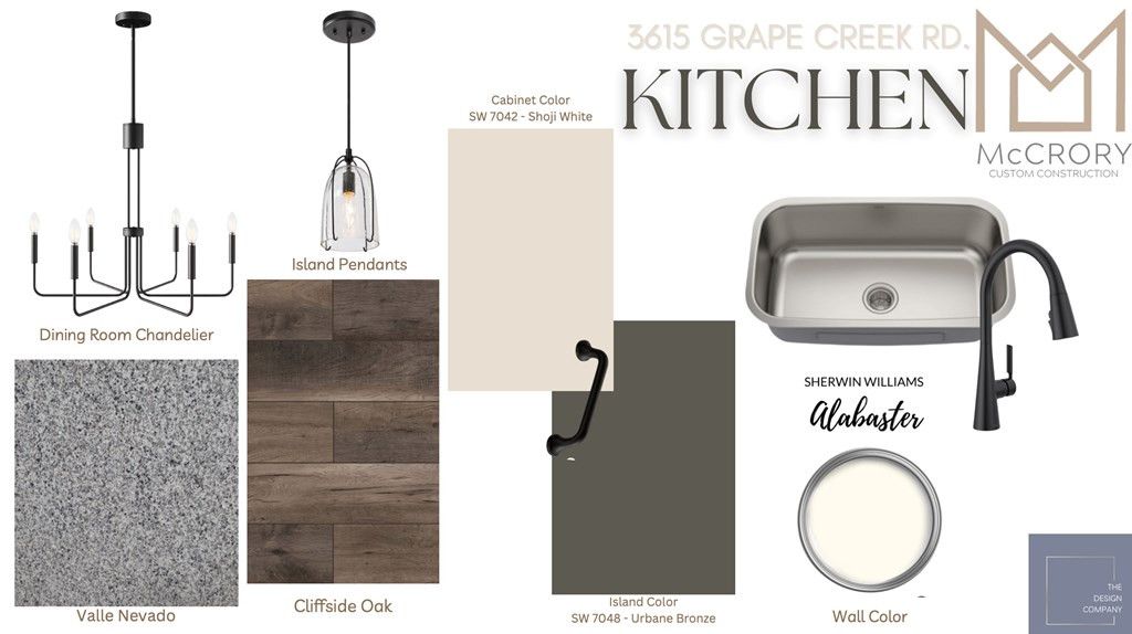 Image 3 of property listing at 3615 Grape Creek Road, San Angelo, TX 76903